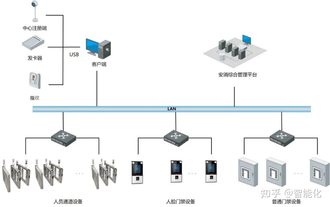 福州恒荣蓝泽悦滨江项目值不值得入手?核心卖点详细解读(图1)
