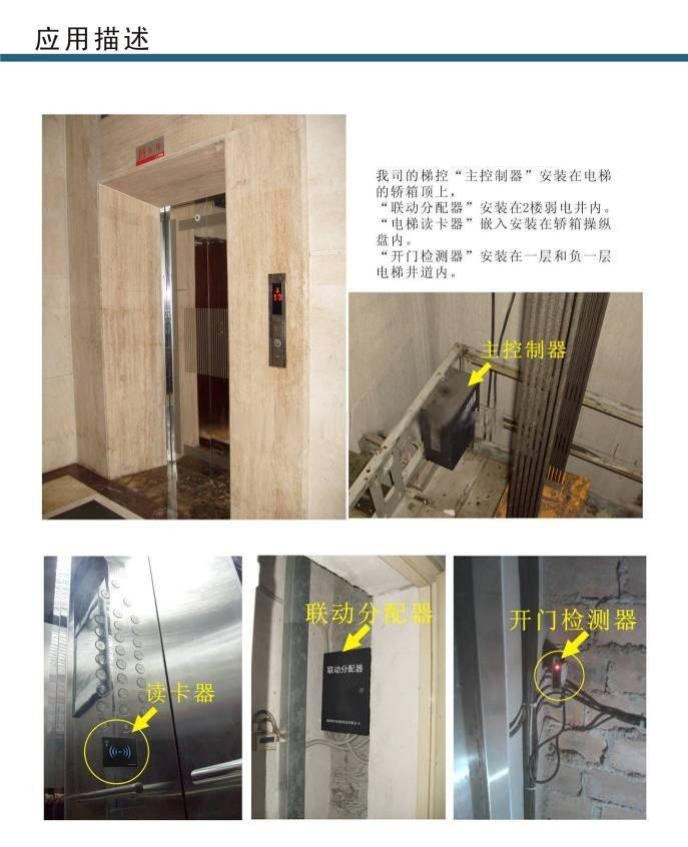 门禁系统你了解多少？(图1)