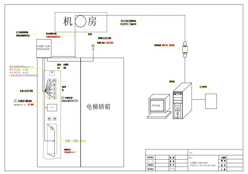 全周期成本视角下2026智慧停车场系统选型逻辑与落地实践(图1)